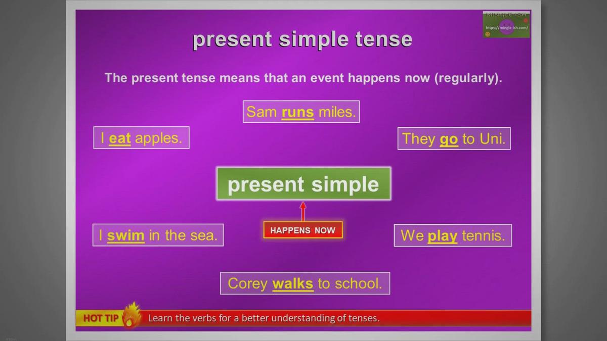 simple-future-tense