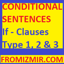 Conditional Sentences - If - Clauses Type I , II and III